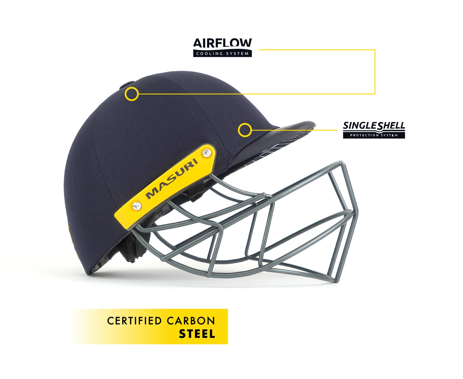 Masuri Cricket Helmet C Line Plus