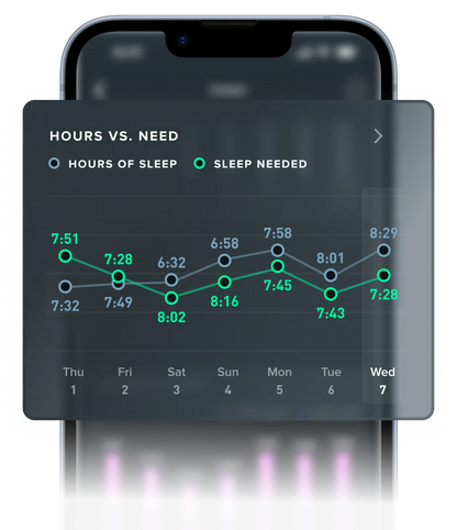 WHOOP 5.0 with 12 Month Subscription – Wearable Health, Fitness & Activity Tracker