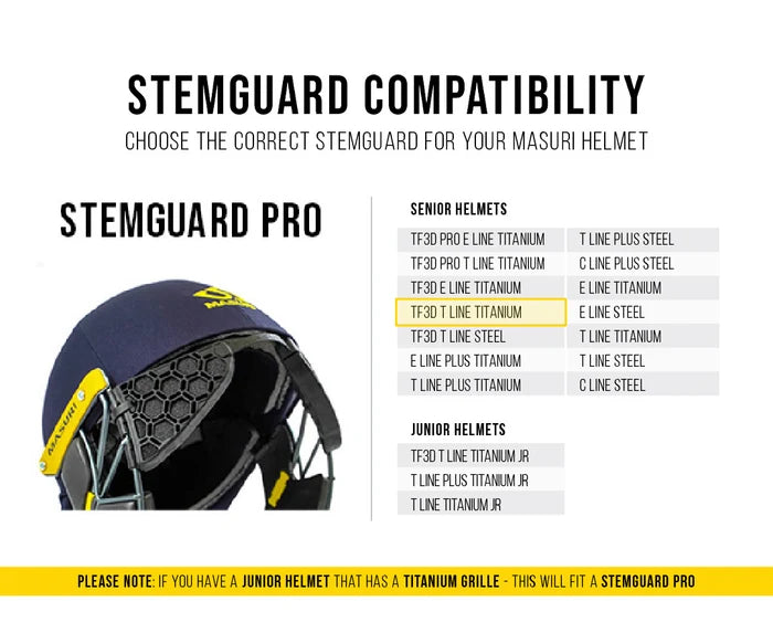 Masuri Cricket Helmet TF3D T Line
